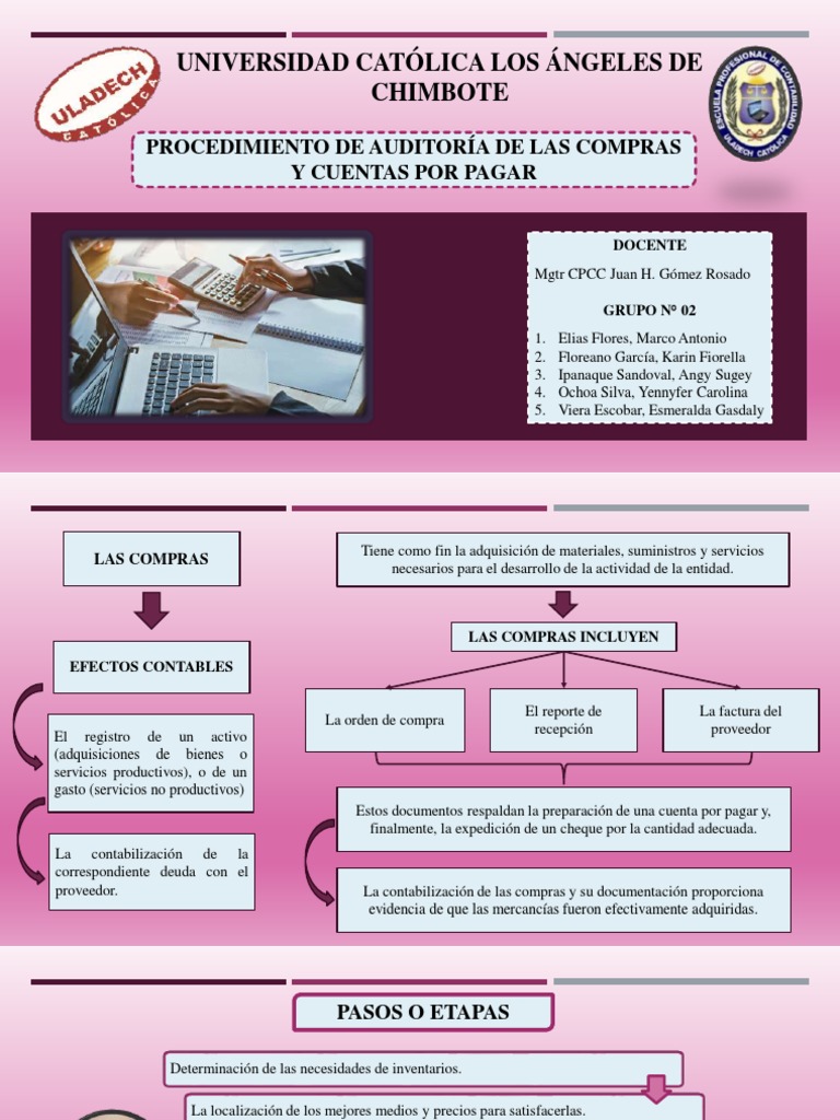 Auditoría de Compras y Cuentas por Pagar | PDF | Contralor | Contabilidad