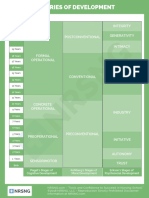 Cs Fund 008 Theories of Development