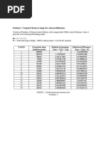 Compute Fibonacci Using Java and Parallelization