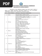 Equivalency of Various Subjects DR