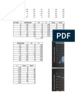 Segunda Actividad Graficos Excel