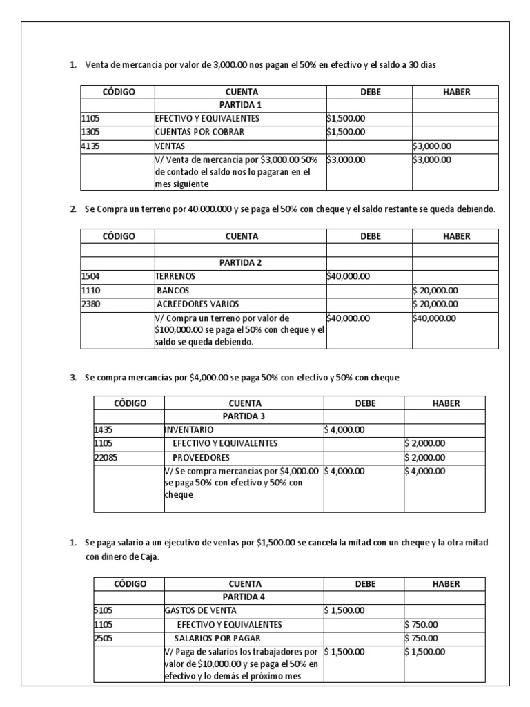 Asientos contables de compras y pagos | PDF | Cheque | Servicios (economía)