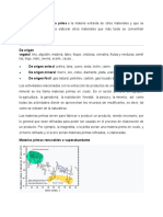 Materias Primas 5