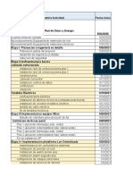 Carta Gantt