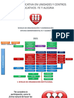 Organización Escolar 021