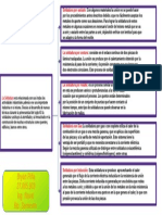 Proceso de Soldadura - Bryan Piña