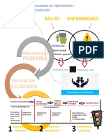 INFOGRAFIA