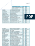 Pharmacies List: Comprehensive Plus Network - Healthcare Insurance