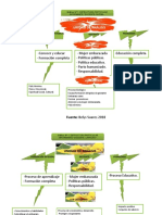 GRAFICOSiii