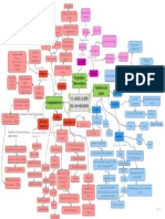 Mapa conceptual de clasificación de lo solidos