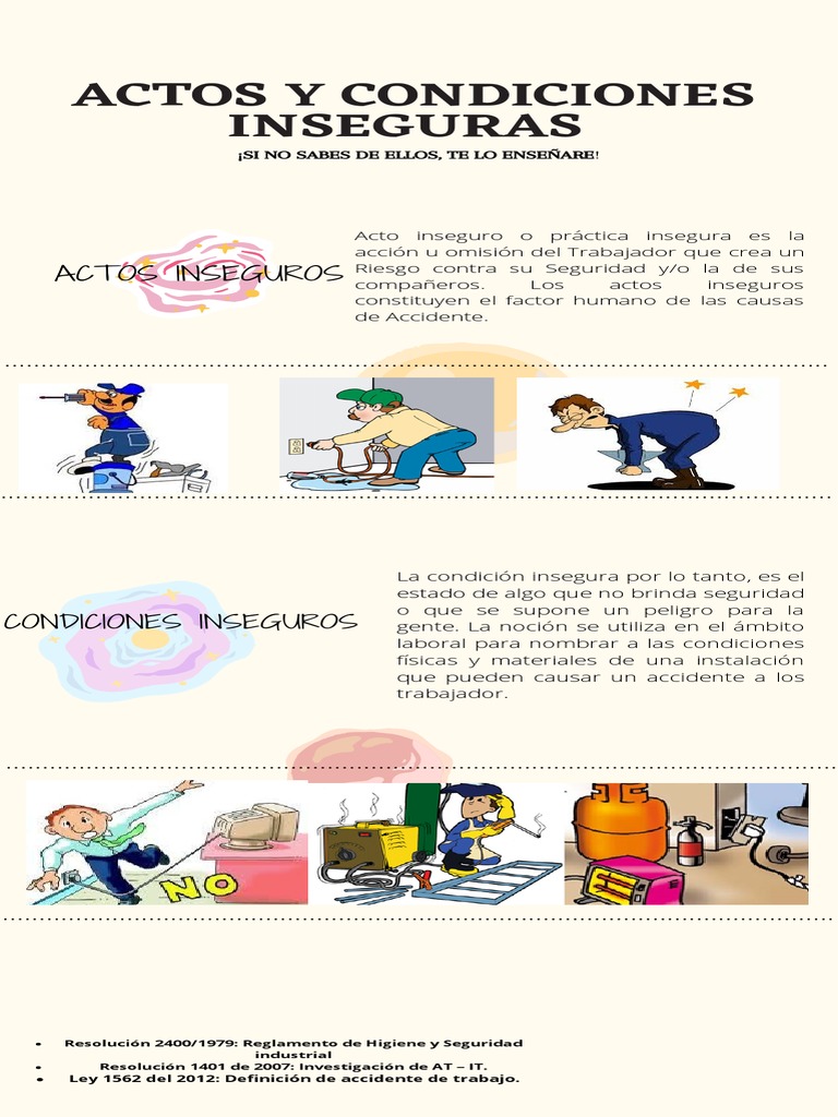 Actos y Condiciones Inseguras en el Trabajo | PDF
