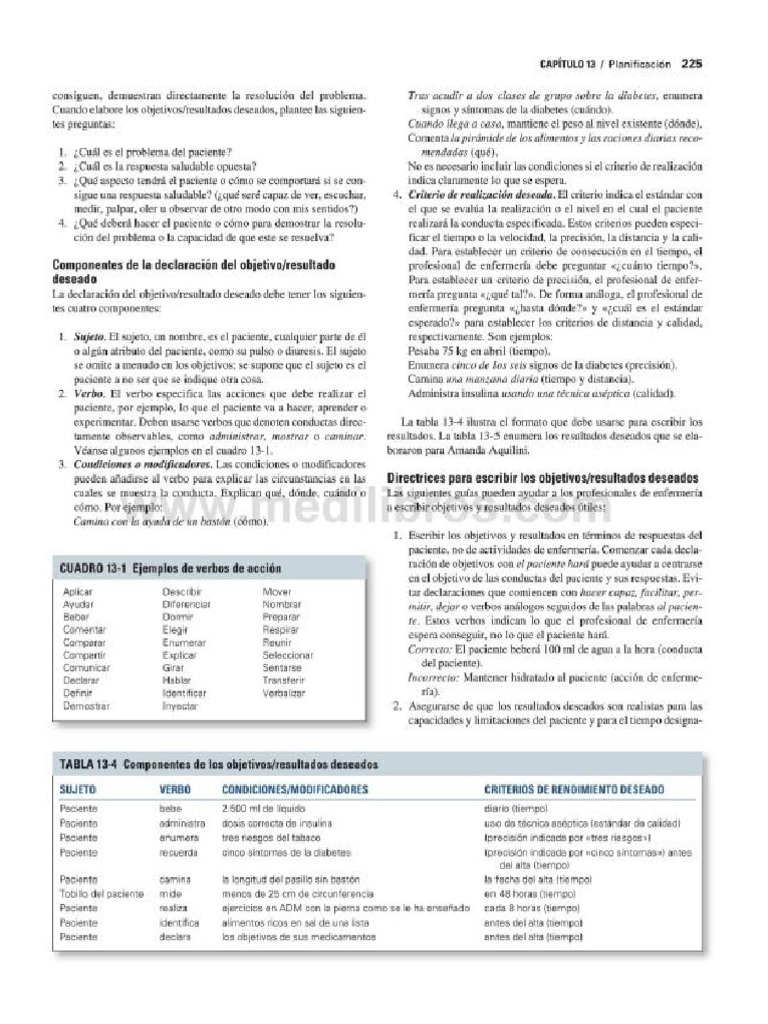 Capítulo 13 Parte 2 | PDF
