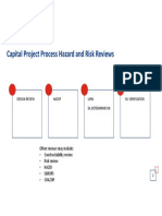 Capital Projects Hazard and Risk Reviews