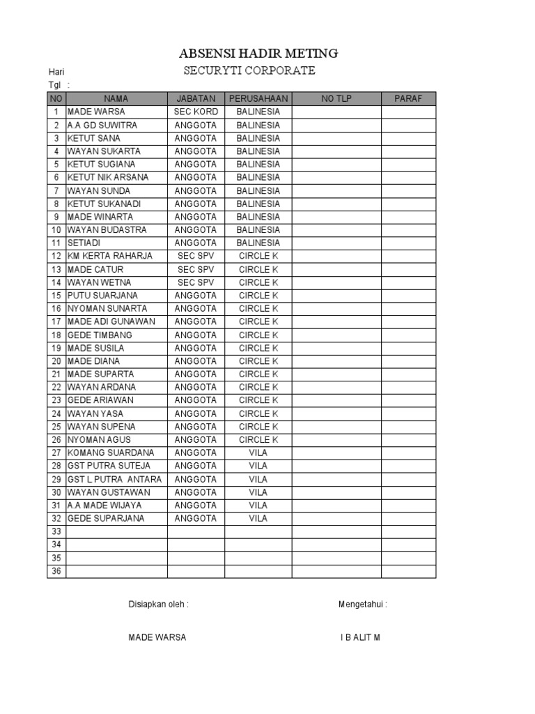 Absensi Satpam Corporate | PDF