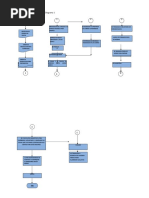 Flujogramas Con Texto