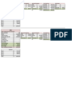 Formatos Costos MO Taller 5