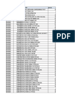 Analisis Cargue 13 Mayo Si