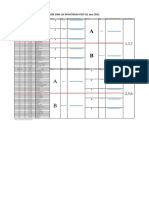 Link Dan LJK Praktikum Pesf 02 Juni 2021