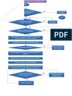 IntPE_Flow_Chart_ver2