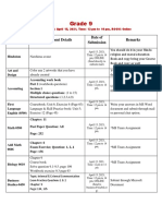 Grade 9: Subject Assignment Details Date of Submission Remarks