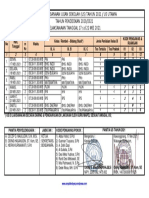 Jadwal Pelaksanaan Ujian Sekolah