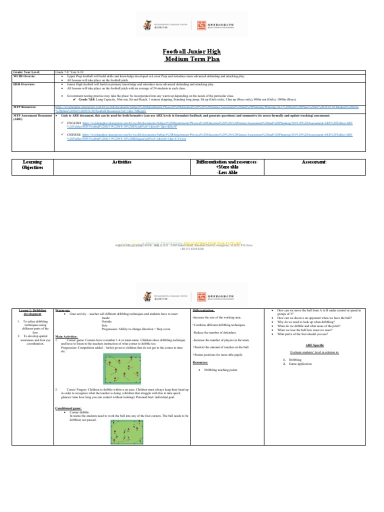 Football Junior High Medium Term Plan: Learning Objectives Activities ...
