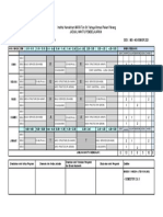 Jadual PDP 01