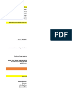 TFR by Gapminder