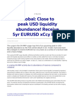 Global_ Close to peak USD liquidity