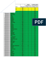 Lista Indici UAT 28.05.2021 INSP