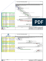 Project Activities Schedule