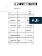 Reg - Fees Record M.SC Physics