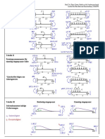 01 Verformungmethode