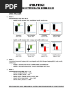 Strategi Kekuatan Grafik Detik 33 Update