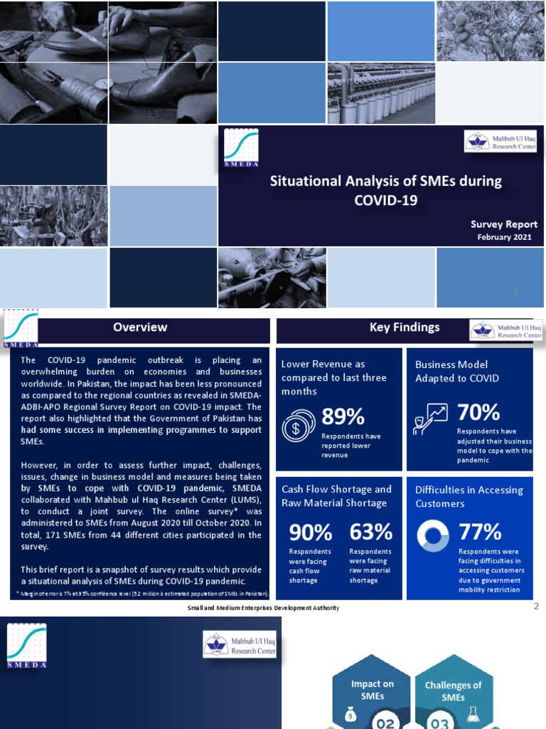 SMEDA-MHRC LUMS Survey Report - Situational Analysis of SMEs During ...