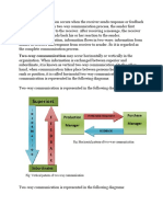 Two-Way Communication May Occur Horizontally or Vertically in The