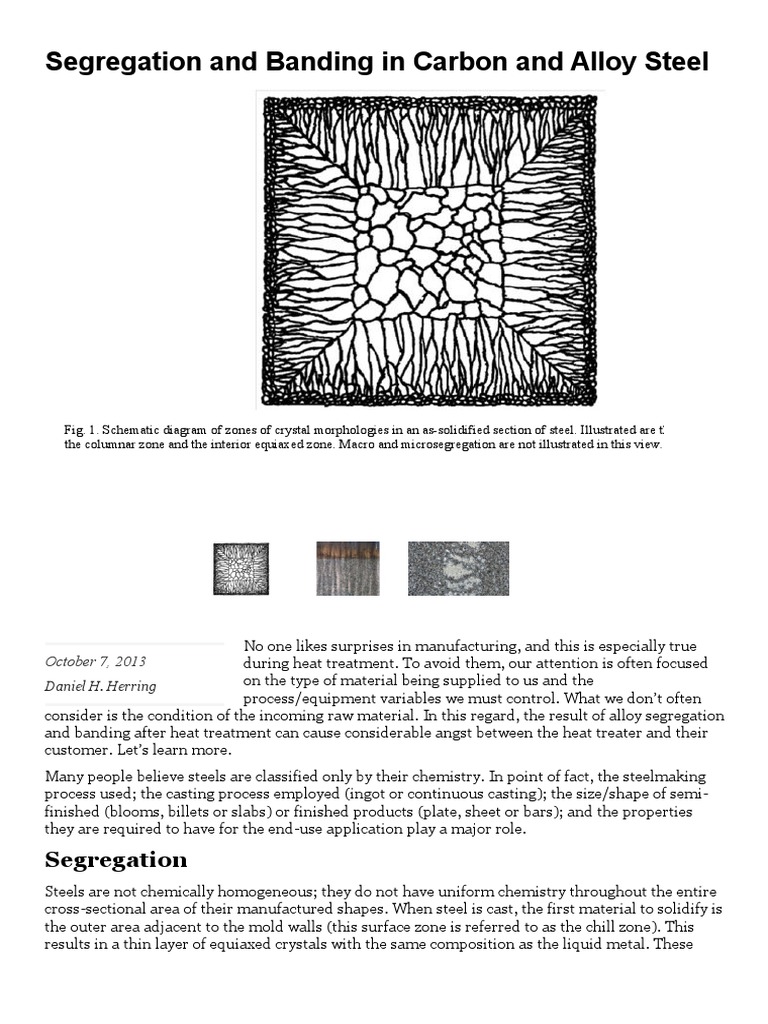 Segregation and Banding in Steel Alloys | PDF | Heat Treating | Steel