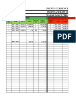 Crypto Trading Profit Loss Statement