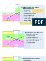 Membuat dan Mengkonfigurasi VLAN di Switch