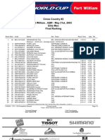 2003 UCI XCO #2 Fort William Men Elite Final Ranking