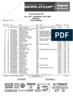 2003 UCI XCO #5 Kaprun Men Elite Final Ranking