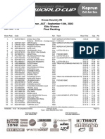 2003 UCI XCO #5 Kaprun Women Elite Final Ranking