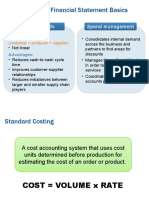 Accounting and Financial Statement Basics