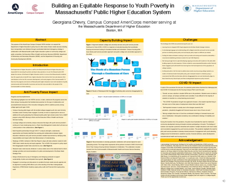 Chevry, Capacity Building Impact Challenges PDF Basic