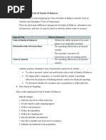 Audit Sampling For Tests Of Details Of Balances