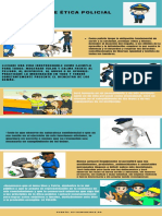 Infografia Codigo de Etica Policial