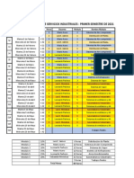 Programación Servicios Industriales 202110