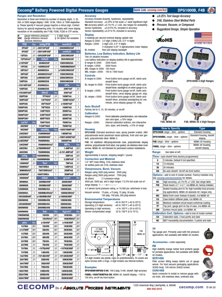 Cecomp: Cecomp Battery Powered Digital Pressure Gauges DPG1000B, F4B ...