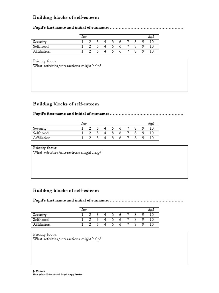 Borbas Building Blocks of Self Esteem Scaling PDF