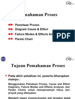 08 Understanding Processes